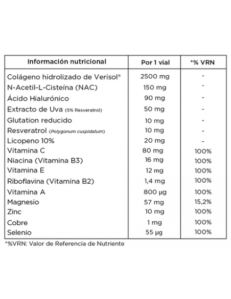 LUXMETIQUE FORMULA ANTIEDAD